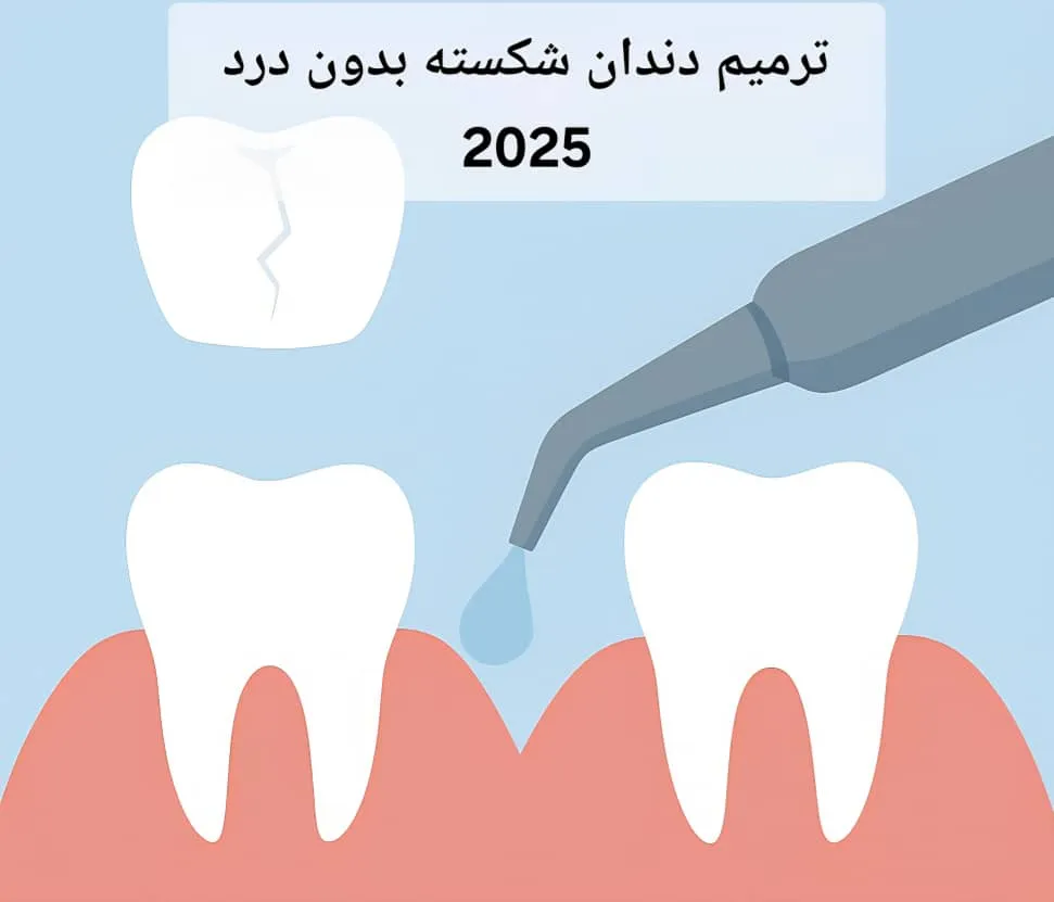 ترمیم دندان شکسته بدون درد 2025